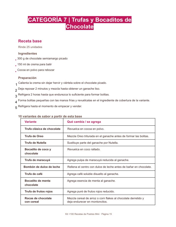 Página del recetario sobre Trufas y bocaditos de chocolate